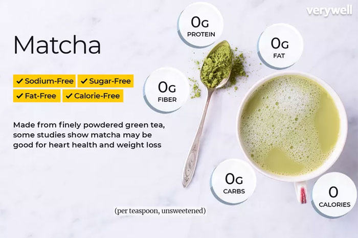 Matcha Tea benefits