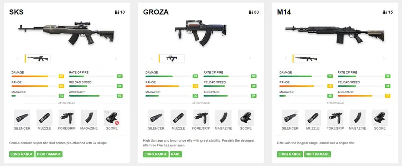 Garena Free Fire Pro Tips - Weapons