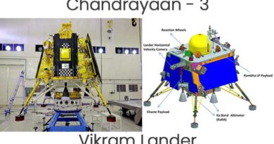 Advance technologies present in chandrayaan-3
